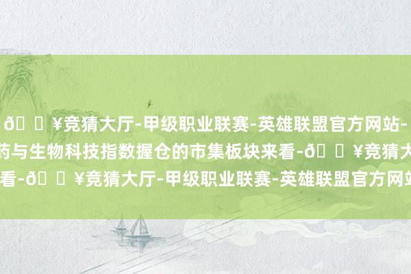 🔥竞猜大厅-甲级职业联赛-英雄联盟官方网站-腾讯游戏从沪深300制药与生物科技指数握仓的市集板块来看-🔥竞猜大厅-甲级职业联赛-英雄联盟官方网站-腾讯游戏