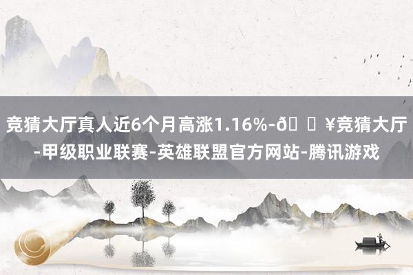 竞猜大厅真人近6个月高涨1.16%-🔥竞猜大厅-甲级职业联赛-英雄联盟官方网站-腾讯游戏